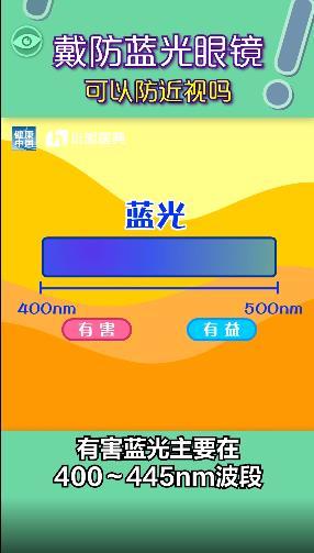 ”防蓝光眼镜你真的需要吗？MG电子模拟器“护眼神器