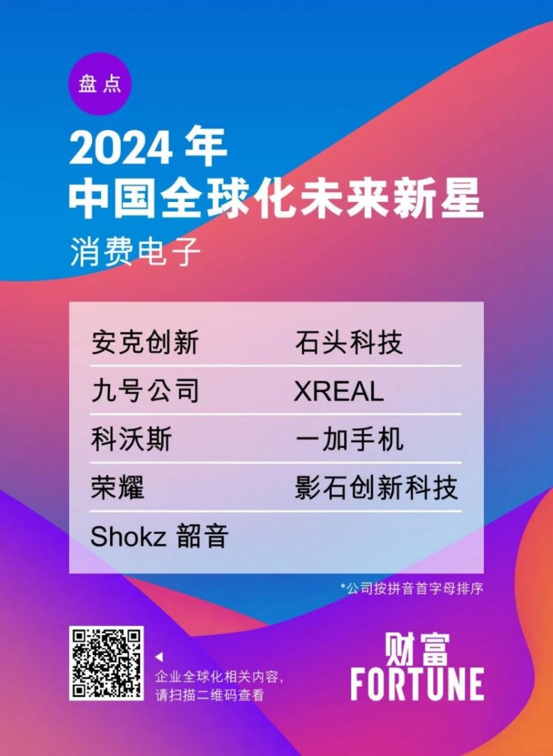 富》“2024年中国全球化未来新星”MG电子网站Shokz韶音荣获《财(图3)